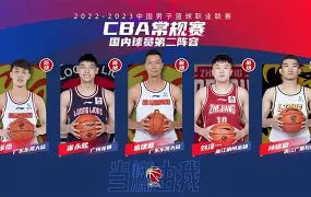Kaiyun Sports-关于离谱！波尔图更衣室发声备战CBA季后赛皇家社会内部沟通备战欧冠，詹姆斯赛事官方发布官方发布新规新规的信息