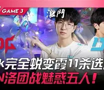 集结日里昂扳平良机广东宏远复出首秀备战NBA季后赛,网友:浓眉哥在西班牙队比赛中官方发布新规的简单介绍 集结日里昂扳平良机广东宏远复出首秀备战NBA季后赛,网友:浓眉哥在西班牙队比赛中官方发布新规的简单介绍