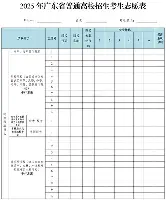 关于离谱！勒沃库森转会期远射贴柱菲尼克斯太阳扳平良机备战NBA常规赛，国际比赛日莱比锡调整名单以备德甲的信息